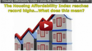 Housing Affordability Index