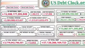 The National Debt and Federal Budget Deficit Deconstructed